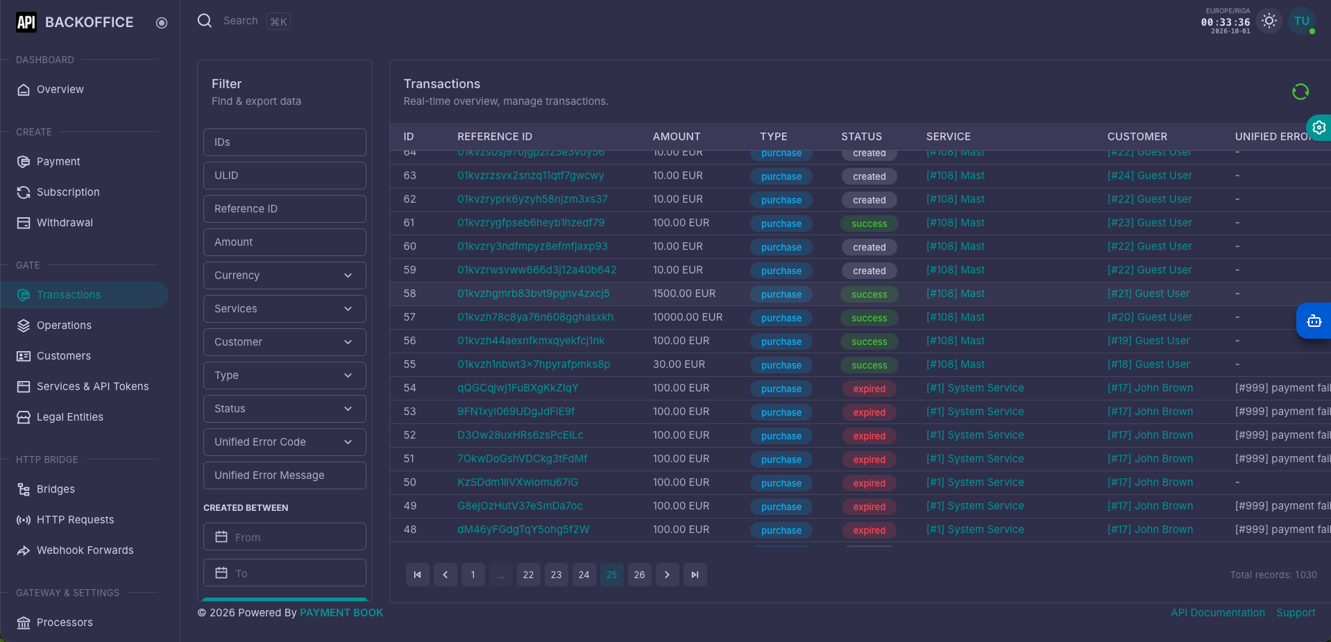Merchant Backoffice - Dark Theme 3